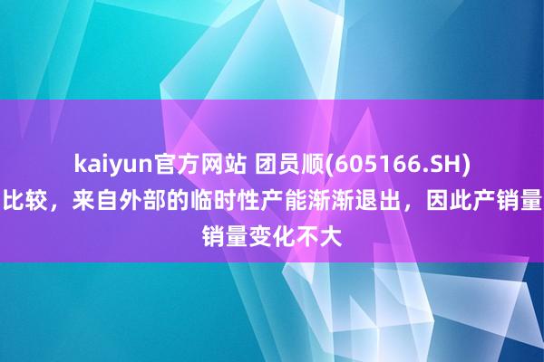 kaiyun官方网站 团员顺(605166.SH)：和旧年比较，来自外部的临时性产能渐渐退出，因此产销量变化不大